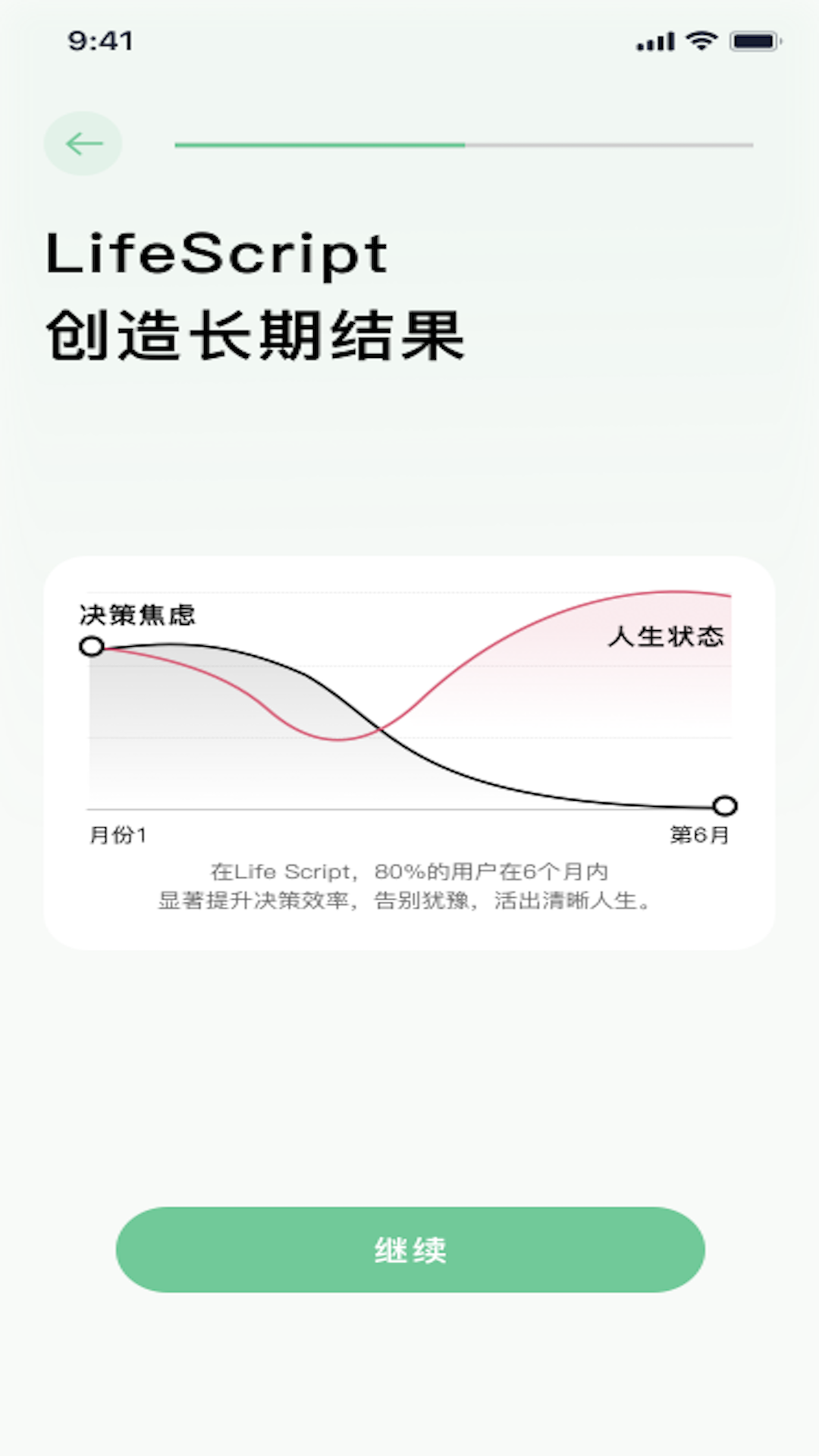 LifeScript-��������appv1.6.7��ͼ0
