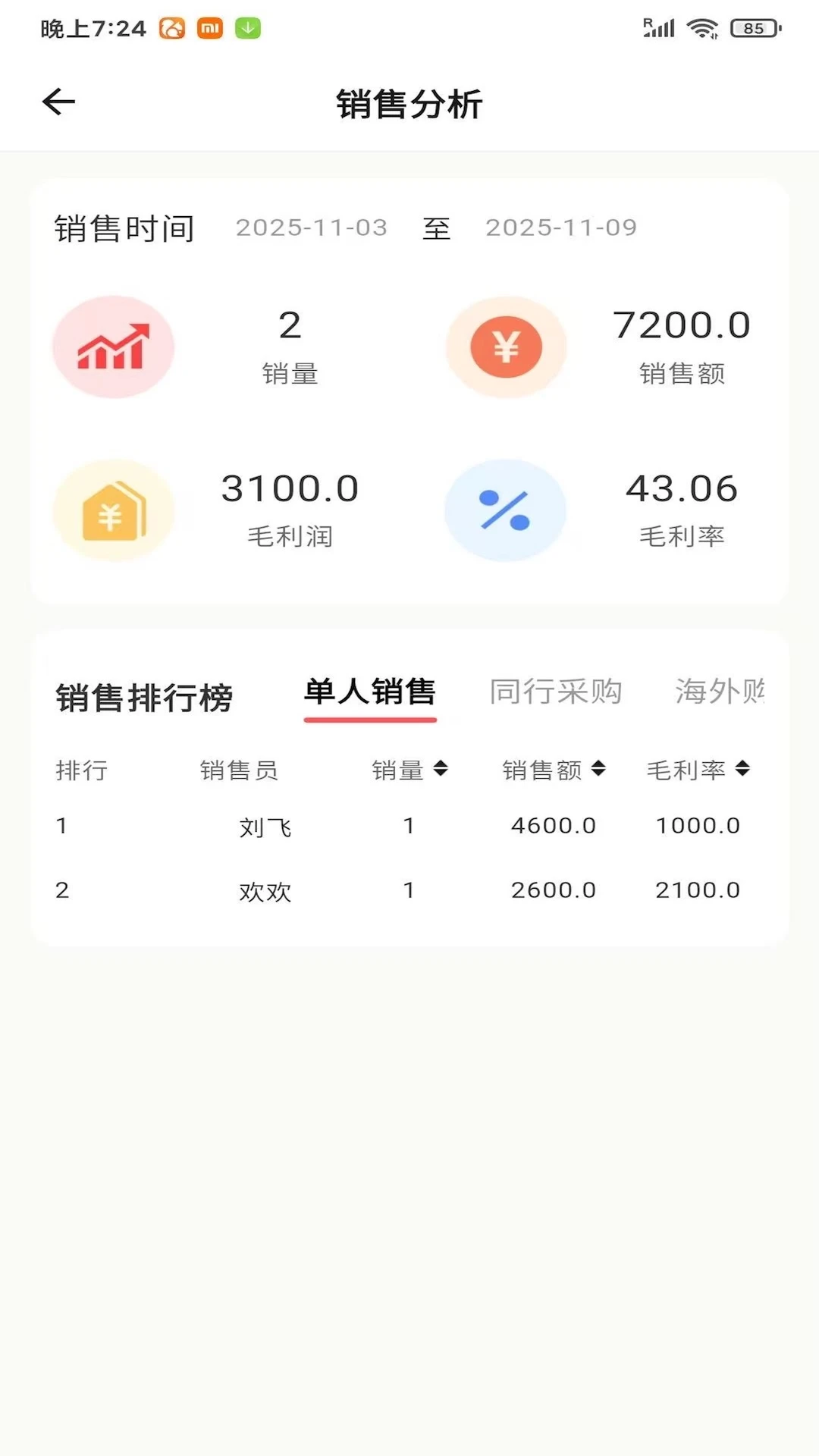 ������app�ٷ����ͼ0
