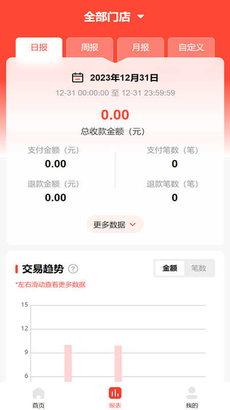 ����ӯappv1.9.1��ͼ1