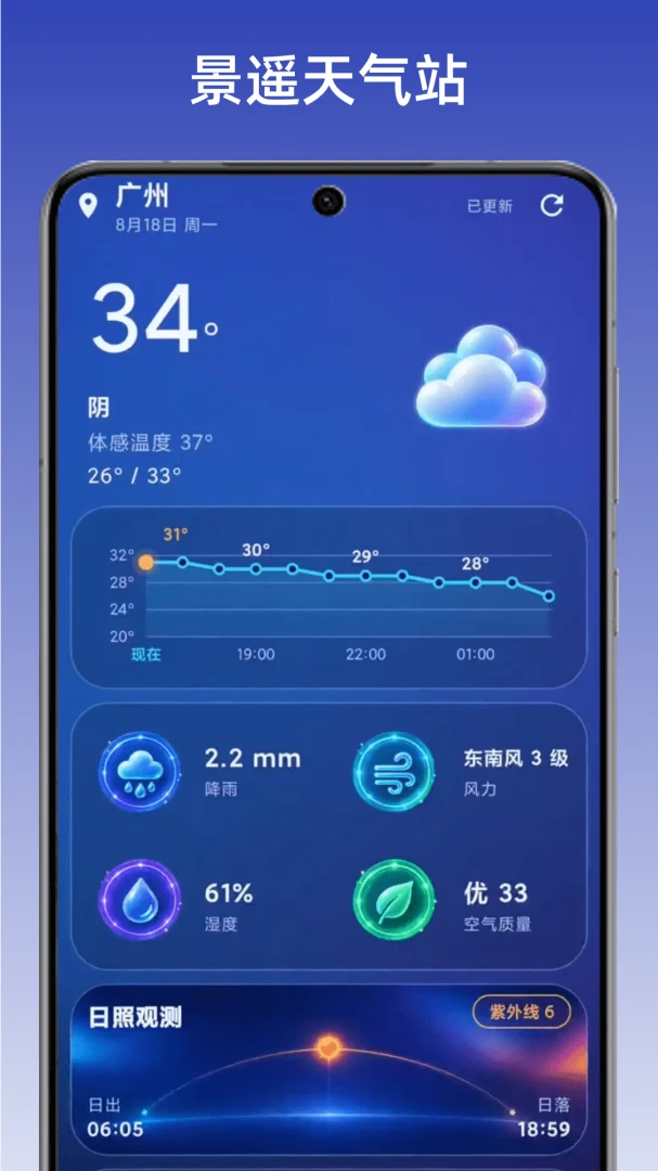 ��ң����վapp��ͼ3