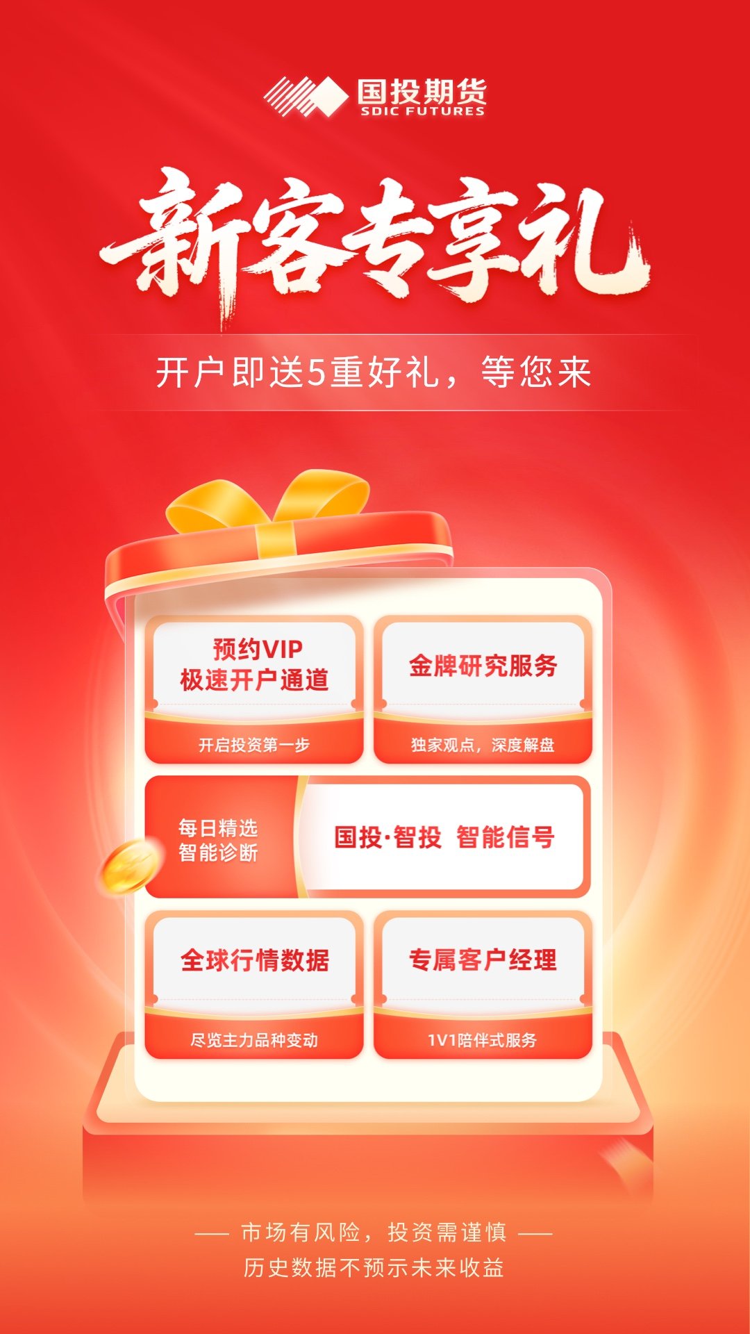 ��Ͷ�ڻ�appv6.0.5 ��׿���ͼ2