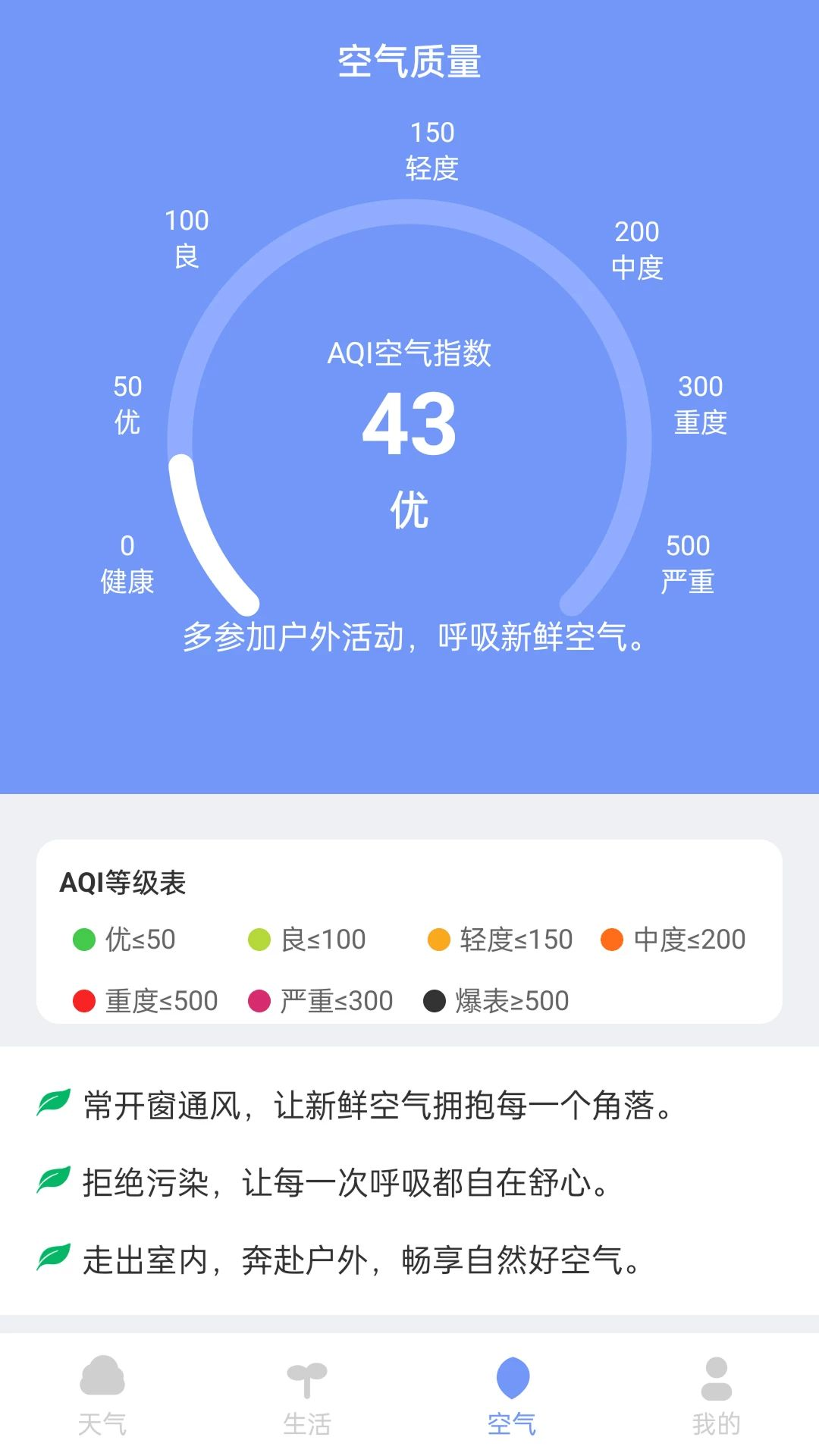 ����������֪�ֻ����ͼ2