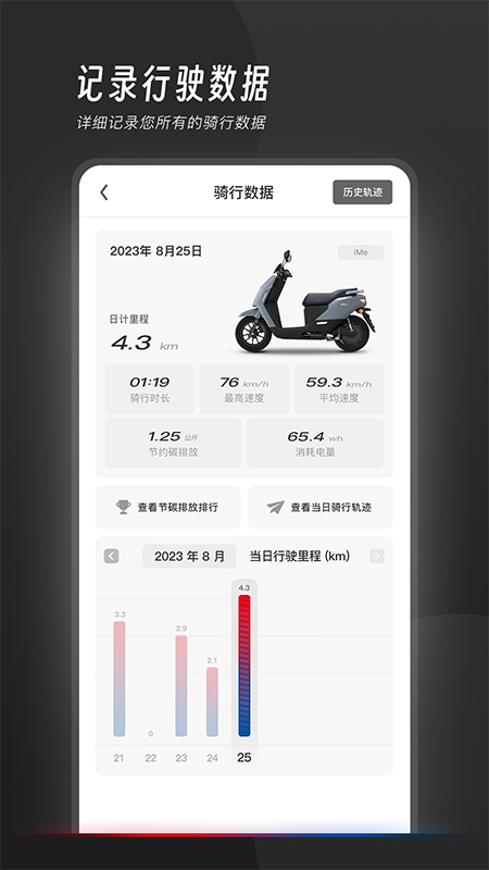 �ҵĺ���appv2.09��ͼ3