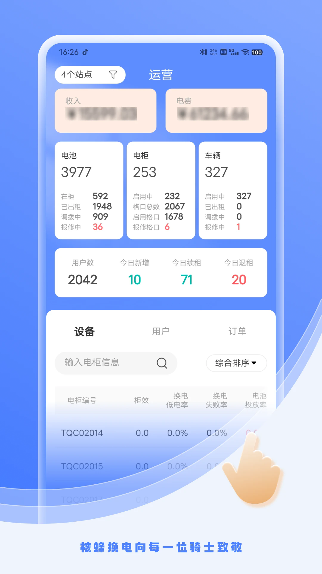 �˷䶯����Ӫ�氲׿���ͼ0