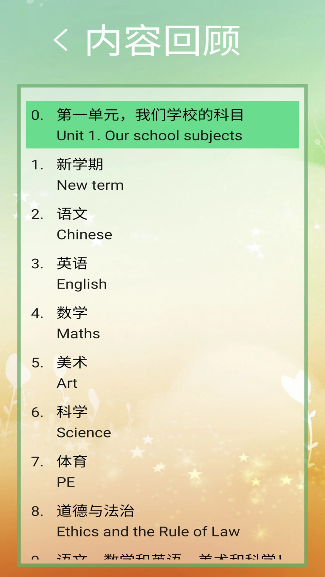 ����ţ��Ӣ���Ĺٷ���v3.0.1��ͼ4