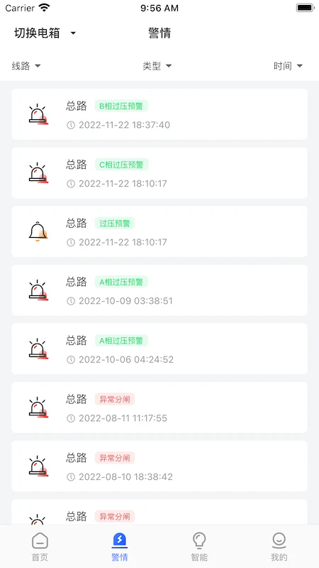 ���ٵ粩ʿPro�ٷ����ͼ4