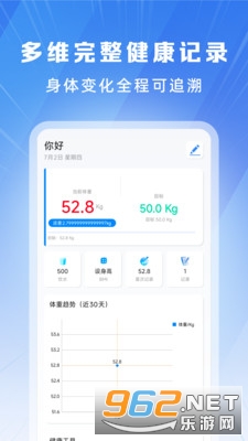 �������˶������ֻ����ͼ2