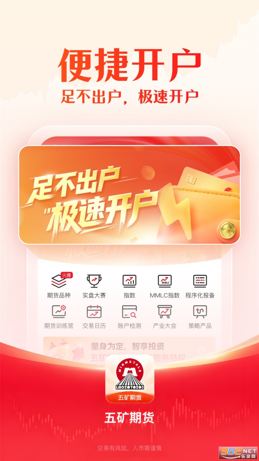 五矿期货app 五矿期货app