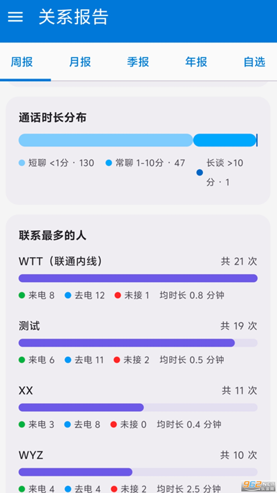 通话记录助手app 通话记录助手app