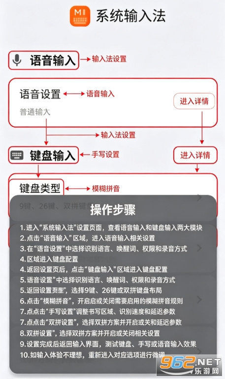 小米智能输入法最新版安装包 小米智能输入法最新版安装包