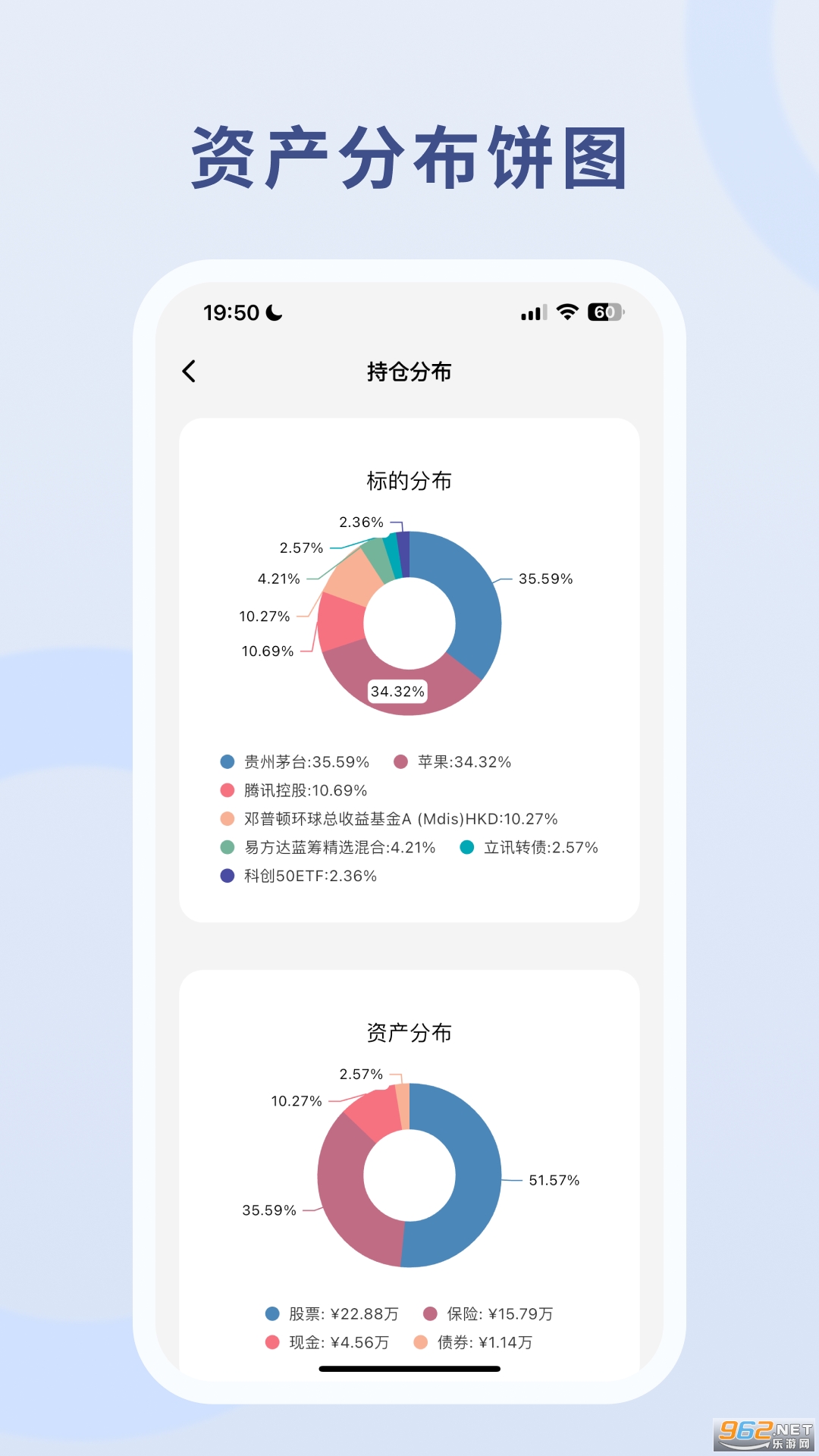 慢慢变富 慢慢变富