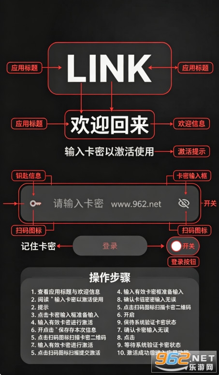 ������link�����