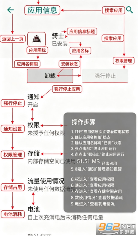 骑士容器直装 骑士容器直装