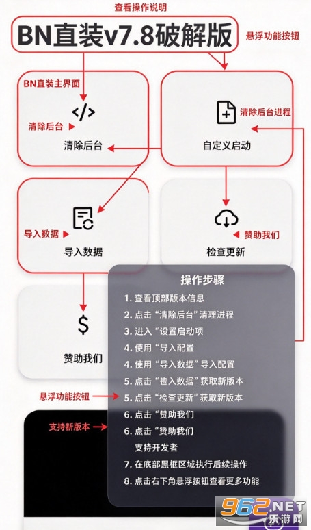 BN直装最新版本 BN直装最新版本