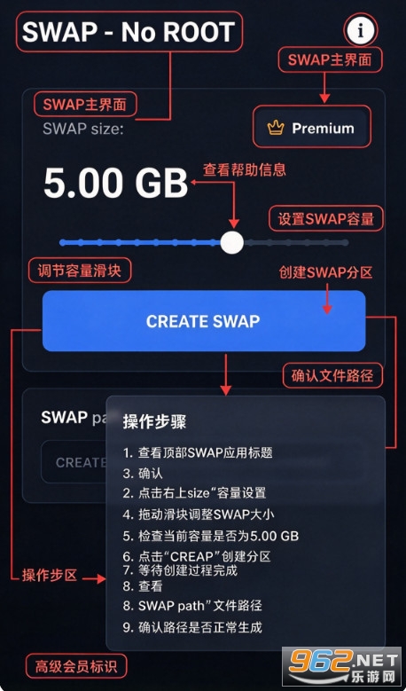 SWAP No ROOT���°�