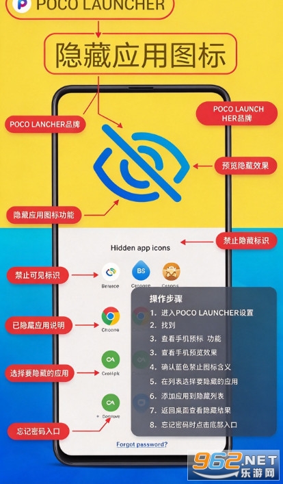 POCO����������