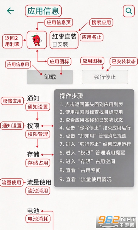 红枣直装最新版本 红枣直装最新版本