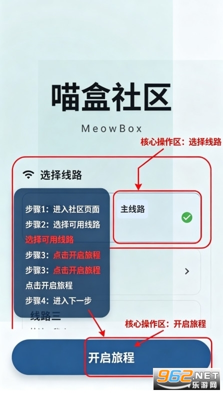 猫盒 猫盒