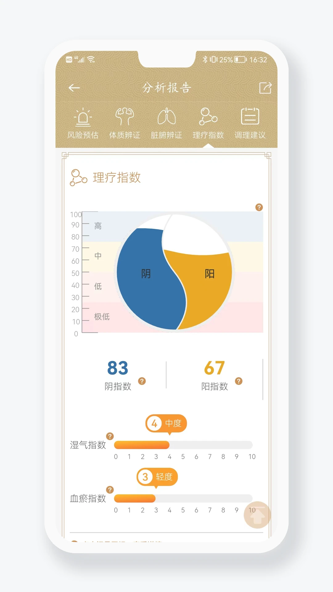 ��ķ����app�ٷ����ͼ1