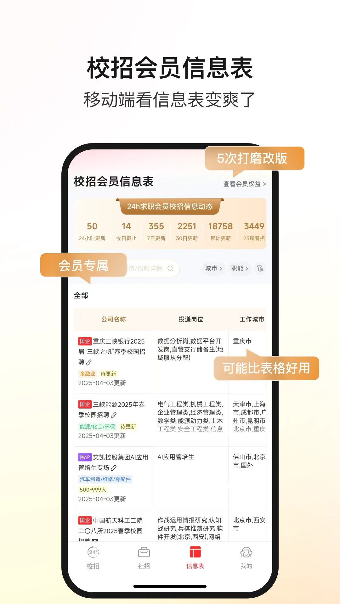 offer����app��ͼ3