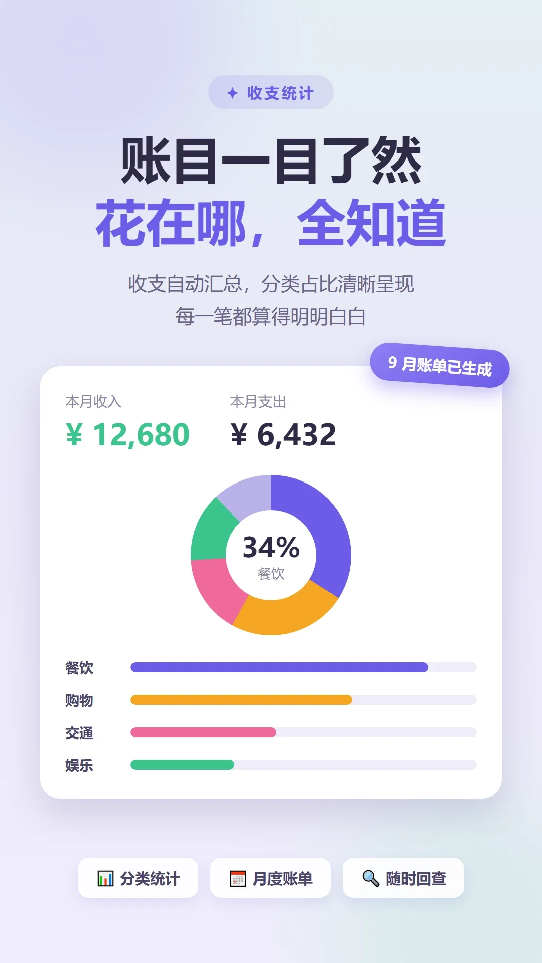 һ��������appv1.1��ͼ1