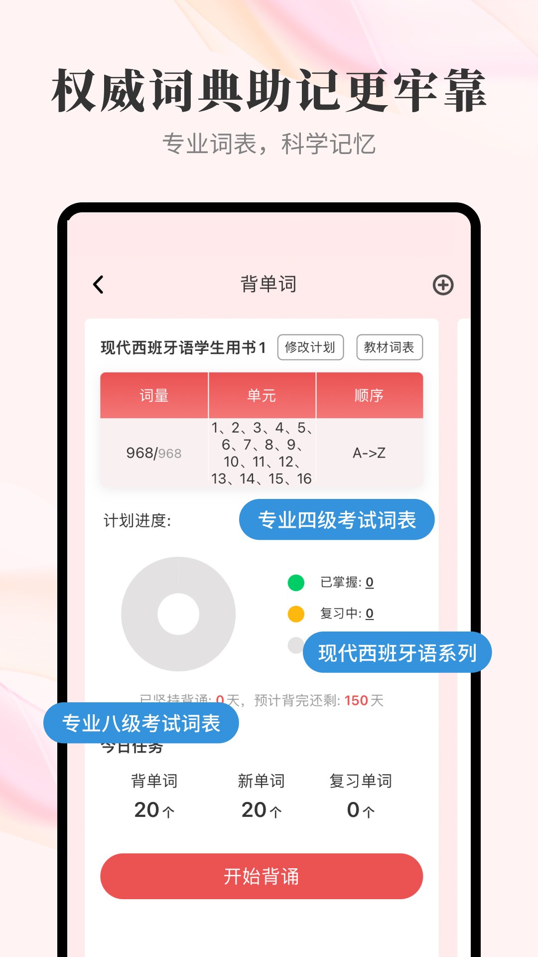 ��������������ٷ����ͼ2