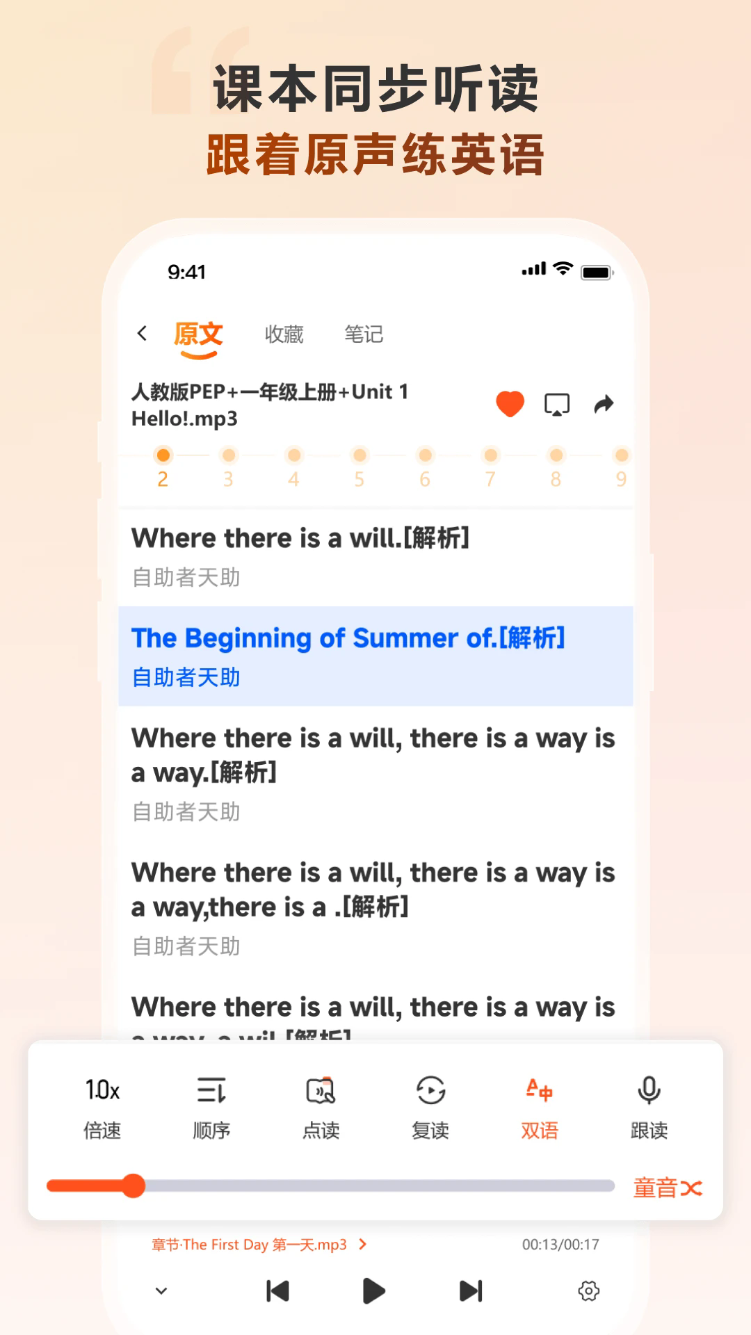 �����ٷ����ͼ2