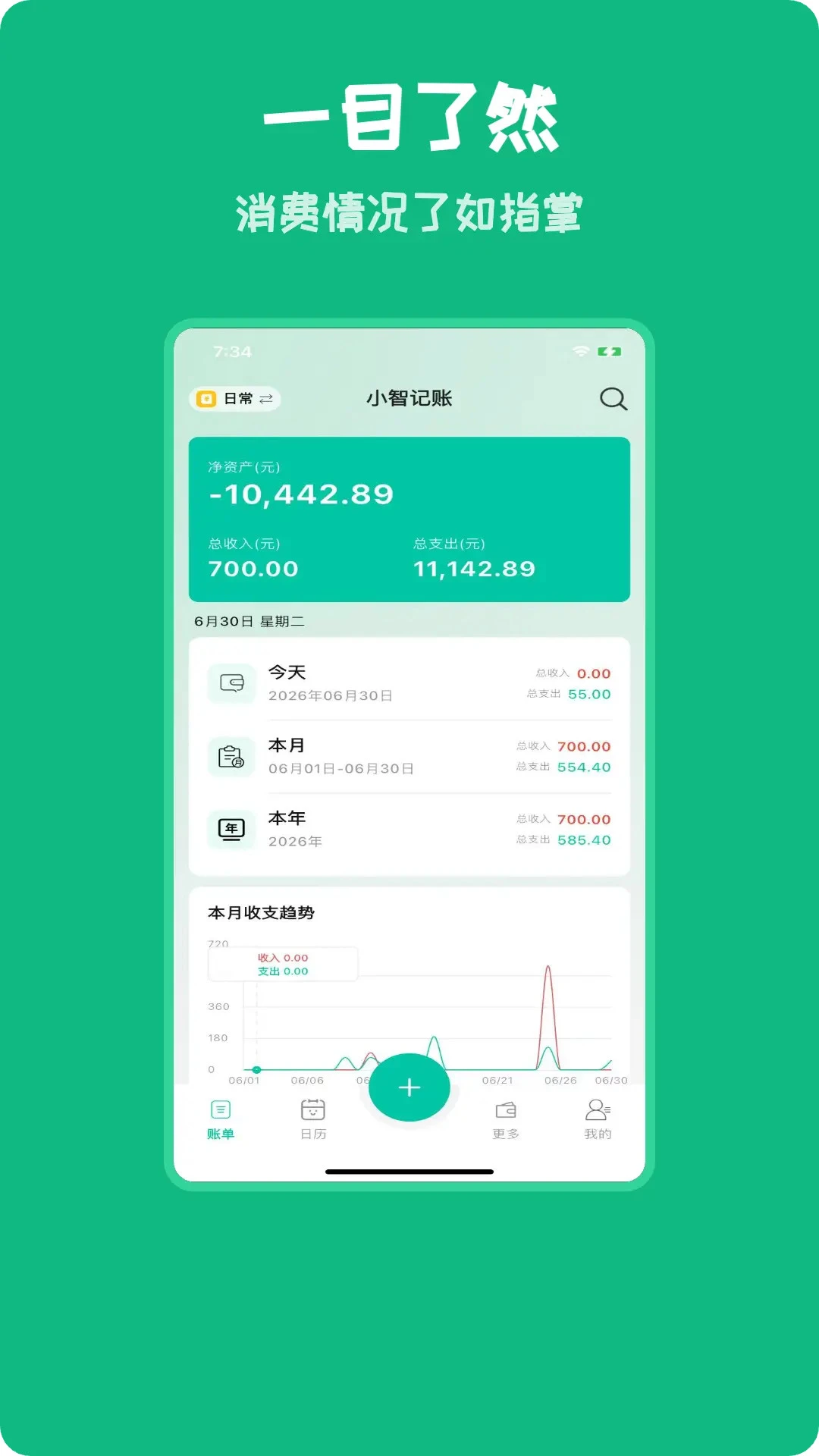 С�Ǽ���appv2.3.0��ͼ0