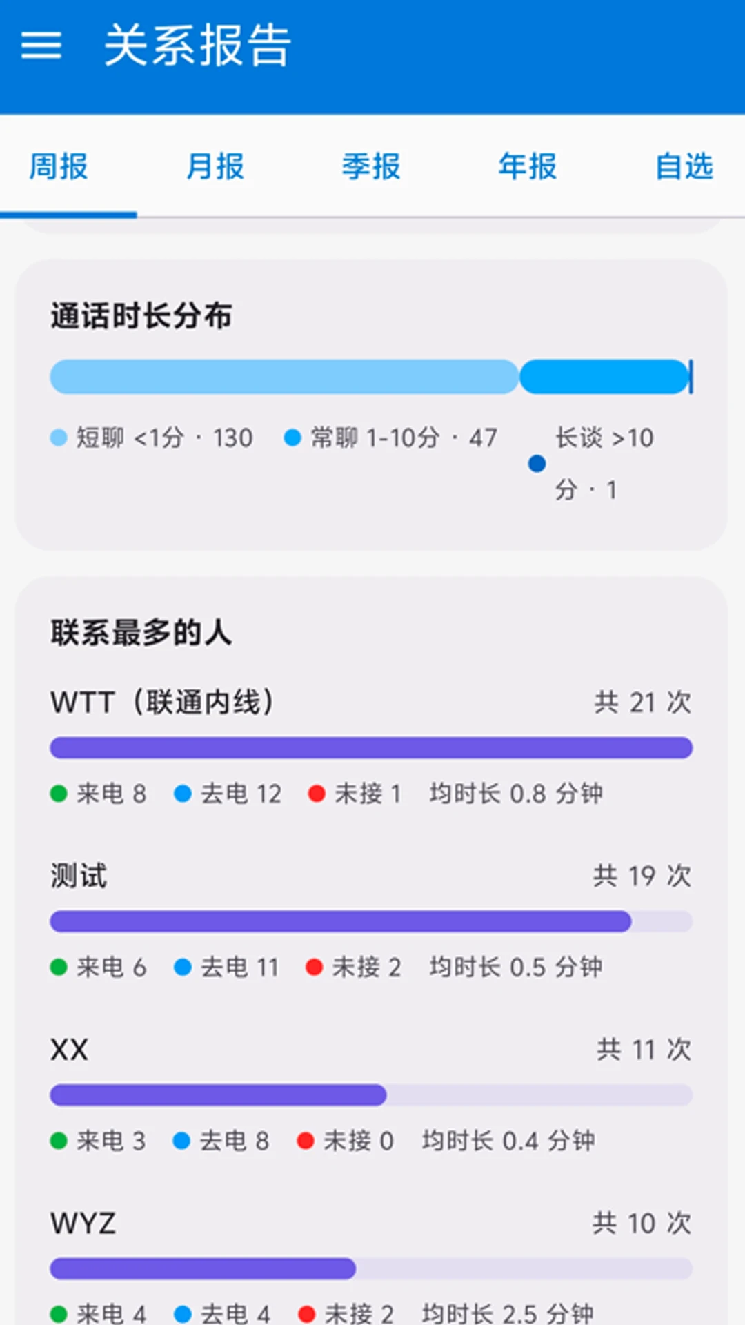 ͨ����¼����appv1.1.5��ͼ2