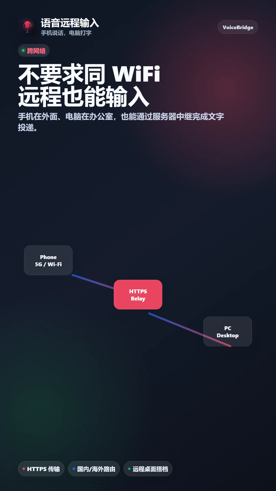 ����Զ�����밲׿��v1.0.31��ͼ4