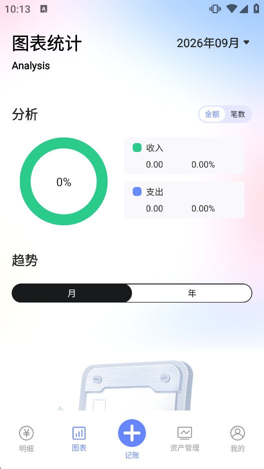 Trust�ٷ����°�v1.8 ��Ѱ��ͼ1