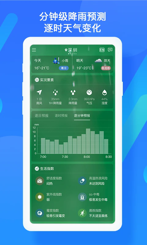 ���������ٷ���v7.0.6��ͼ1