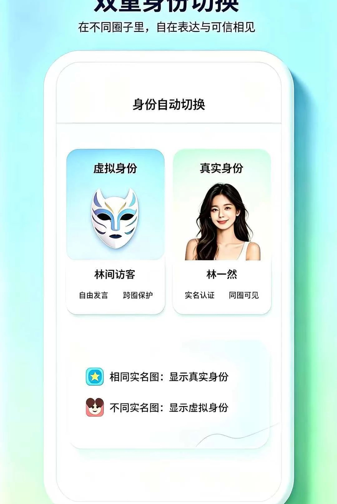 Ȧ��app�ٷ���v1.0.1��ͼ3