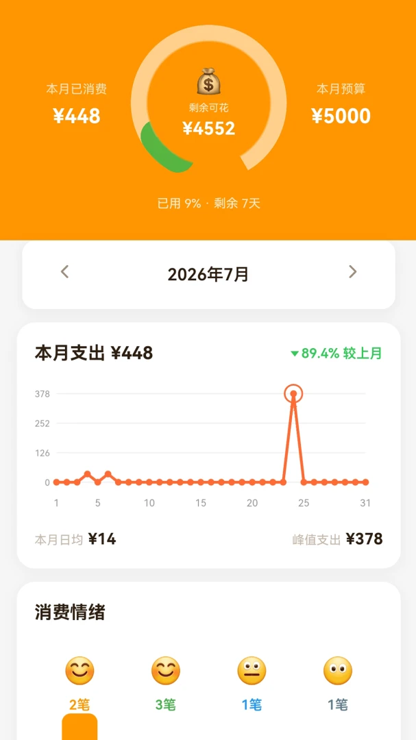 ���״����appv1.0.2��ͼ0