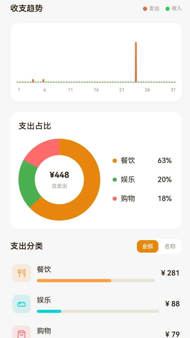 ���״����appv1.0.2��ͼ3