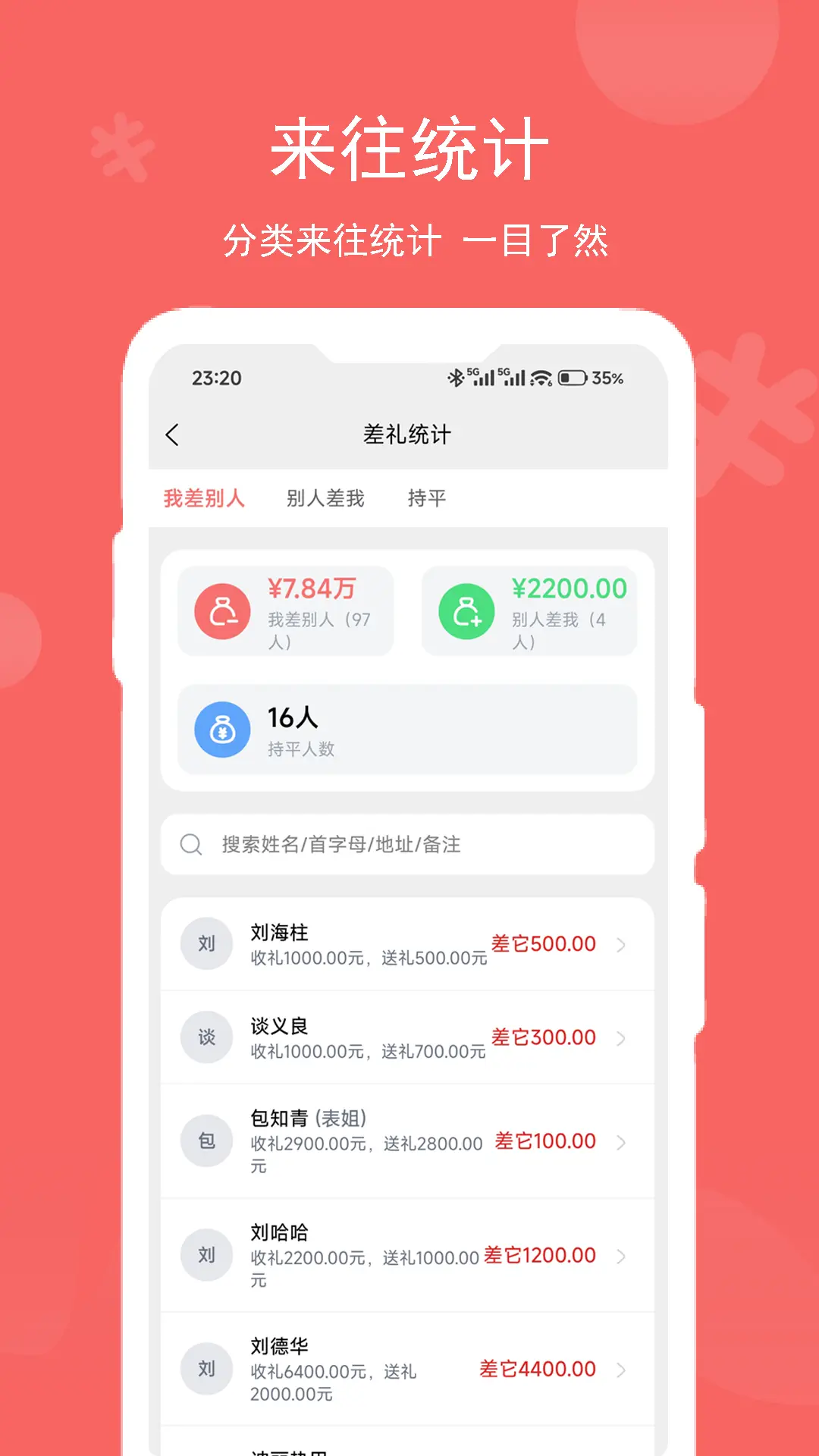 ����ôapp�ٷ���v1.2.1��ͼ4