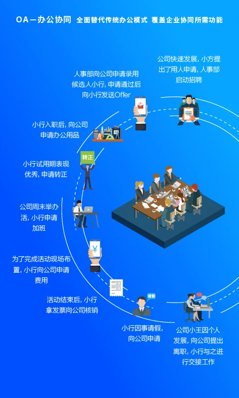 ����app�ٷ���v2.1.99��ͼ3