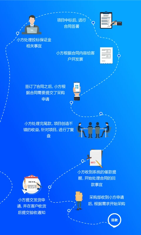����app�ٷ���v2.1.99��ͼ2