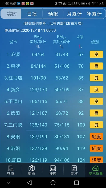 ����ʡ���������ֻ���v15.2��ͼ1