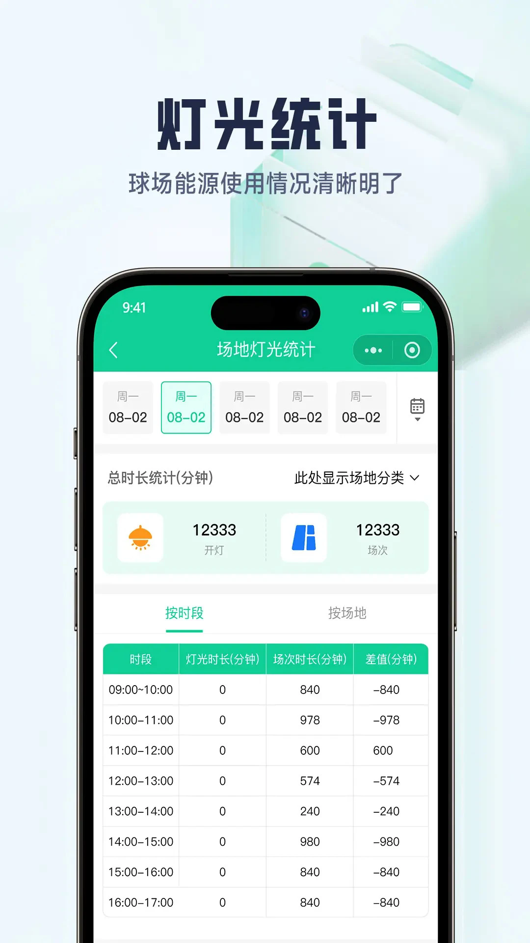 �ݿͶ���������ϵͳappv2.4.2��ͼ2