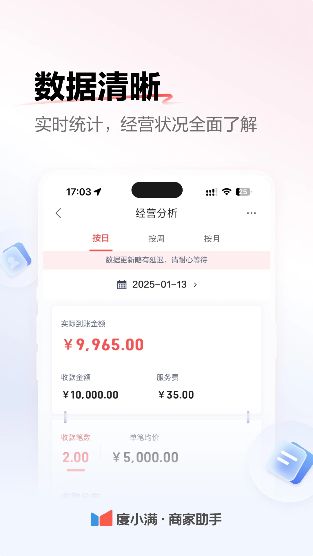 ��С���̼�����appv5.0.5.0��ͼ2