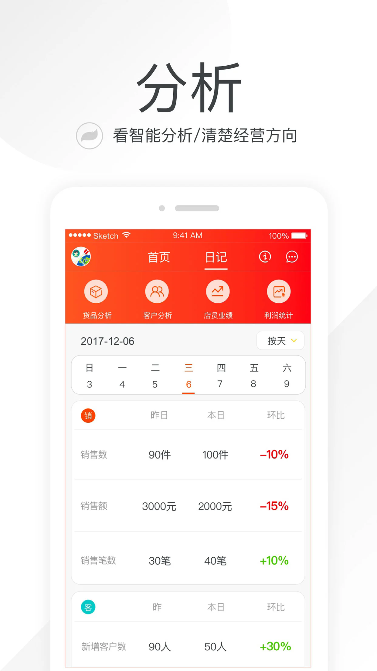 Ц���ռǹٷ���v26.6.0��ͼ3