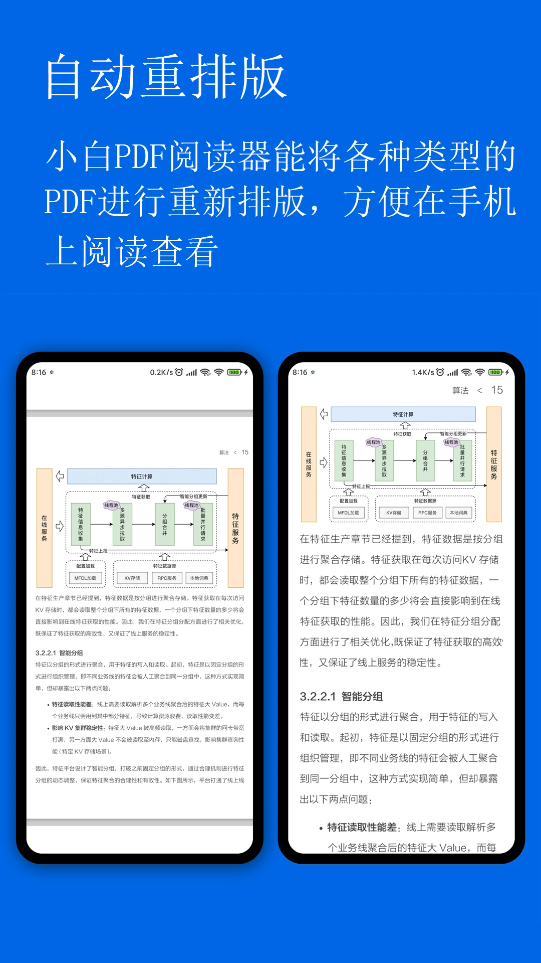 С��PDF�Ķ������°��ͼ0