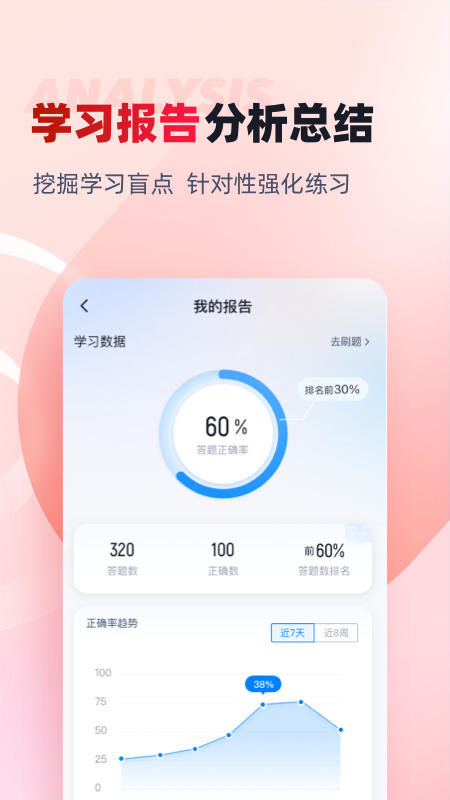������Ա���Ծ����appv2.2.1��ͼ3