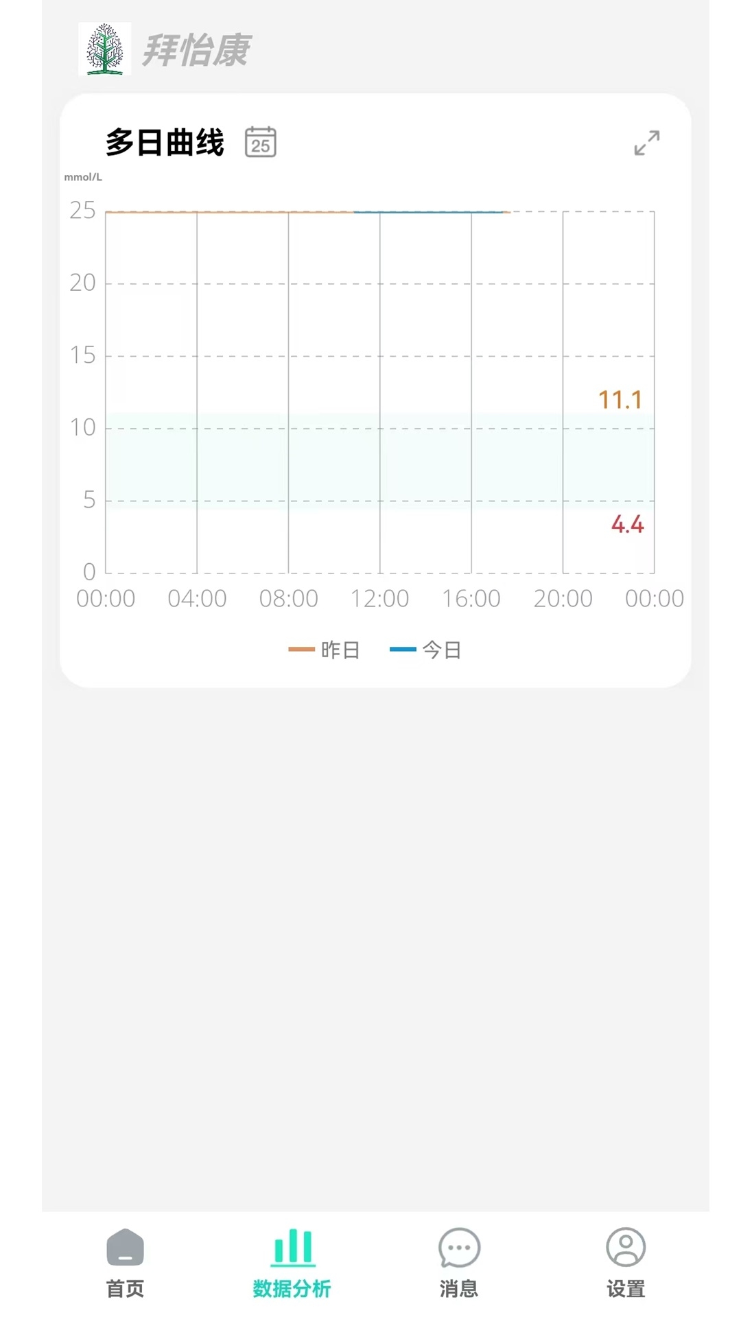 ��������׿��v1.4.59��ͼ1