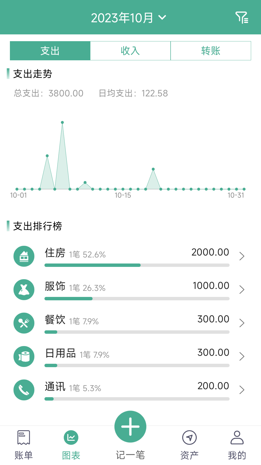 ���ü��˱�appv41.0��ͼ2