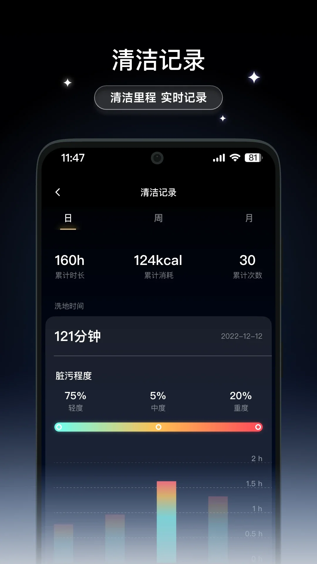 DREAME X�ٷ���v2.0.19��ͼ2