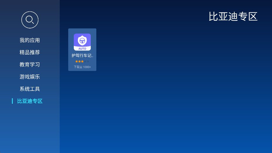 �����г����ص��Ӱ�v1.0.3��ͼ4