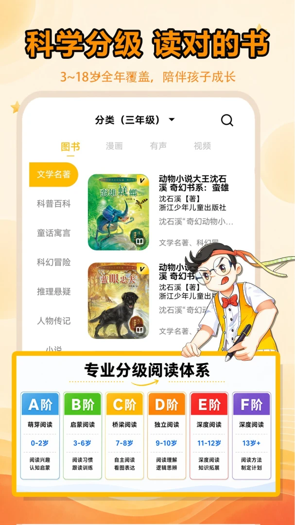 ����Խ���ٷ����ͼ2