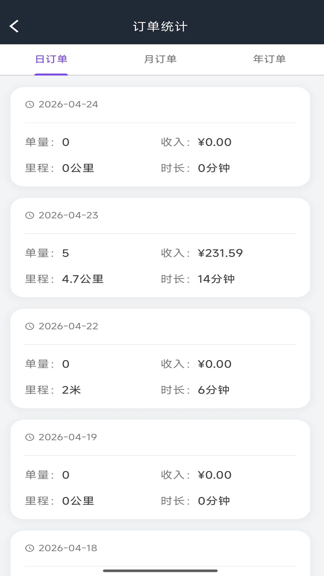 �����������ְ�׿���ͼ4